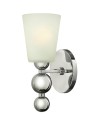Hinkley ZELDA 1x60W E27 HK/ZELDA1 PN Wall lamp