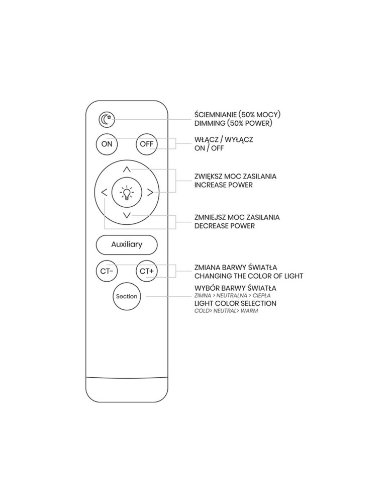 Plafonds with remote control - Milagro Plafond BUBBLES GOLD 30W Ø390 mm ML8128 - product kolory-swiatla.pl 3