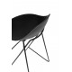 King Home Krzesło barowe PERSY czarne 75 (PC-149B.75)