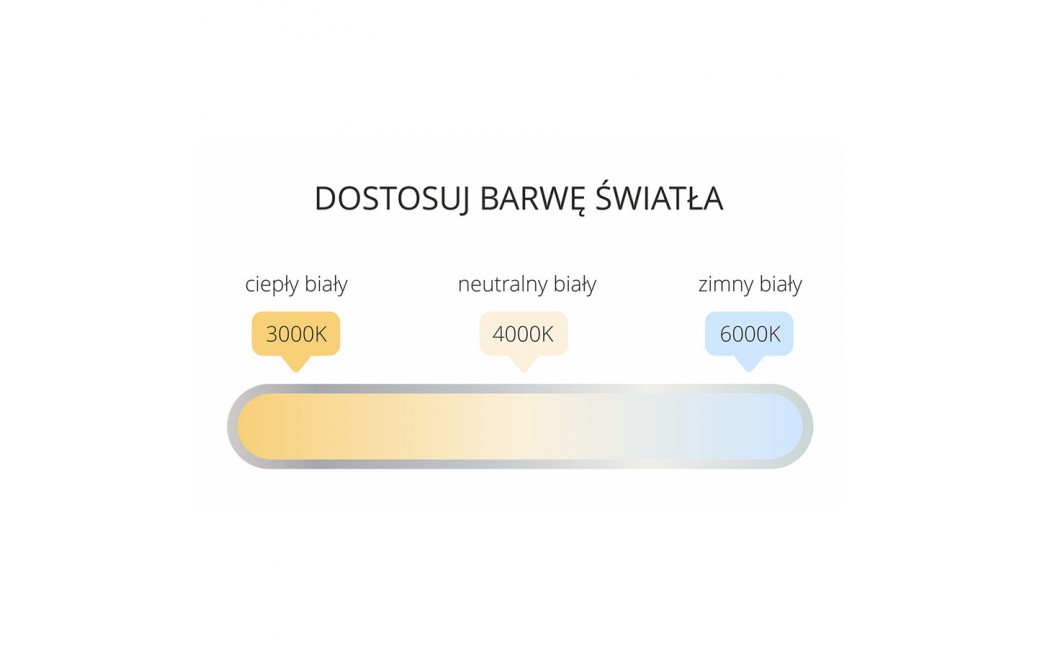 Light Prestige Isla kinkiet biały średni z IP44 4000K LED biały GS-LWB-12W WH