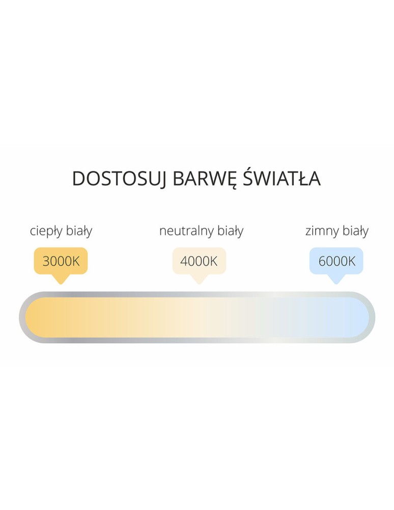 Bathroom wall lamps - Light Prestige Wall lamp Isla XXL CCT 1xLED white IP44 GS-LWB-32W WH CCT - product kolory-swiatla.pl 4