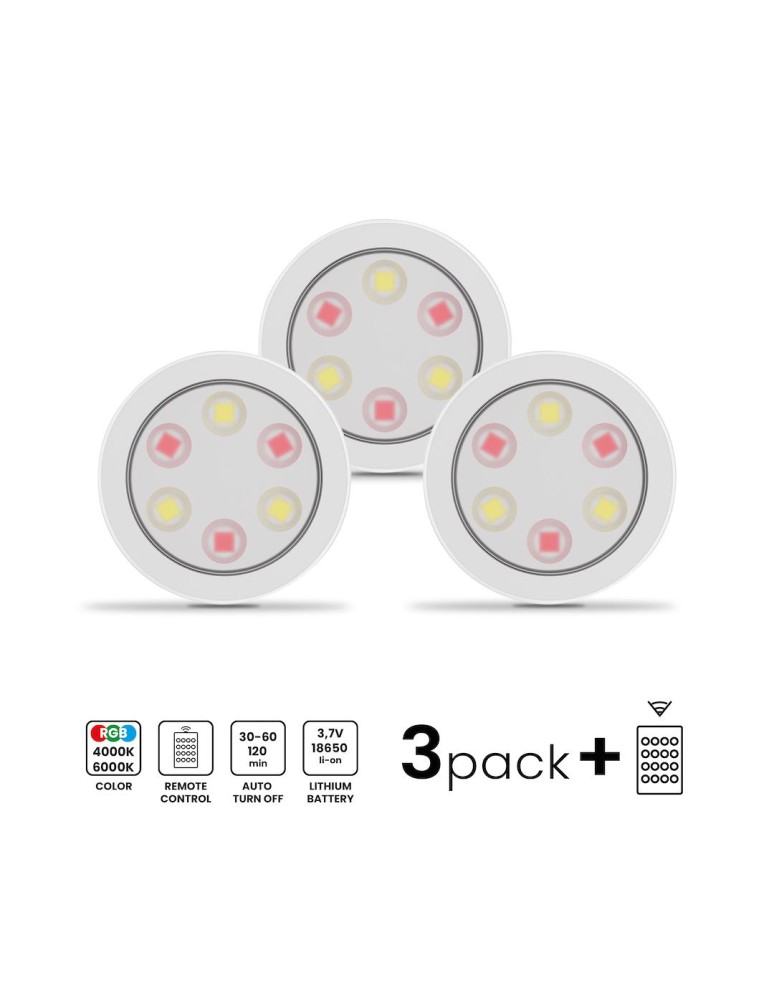 Under-cabinet lamps - Eko-Light Jojo RGB + 3000/6000K Undercabinet Lamp Tri-Pack EKB1438. - product kolory-swiatla.pl 5
