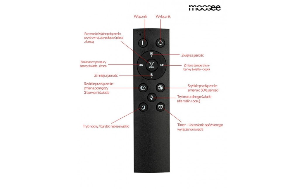 MOOSEE lampa sufitowa / plafon CELLS 2 biała (MSE1501100502)