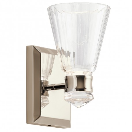 Quintiesse Kinkiet LED Kayva IP44 Elstead Lighting QN-KAYVA1-PN