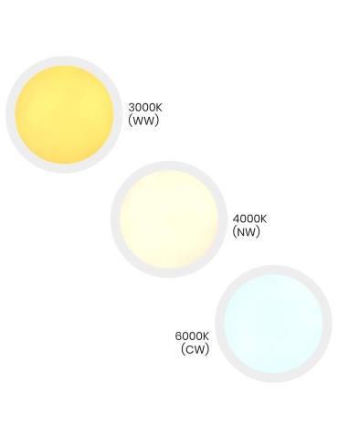 Milagro Plafond MAQ 40W 3CCT White ML1663 - product 2