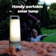 Lutec DRAGONFLY Zewnętrzna LED Srebrnoszary 6904101337