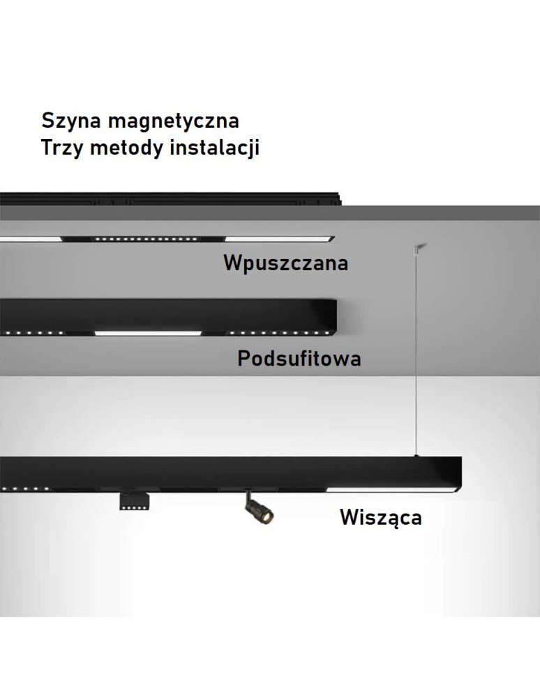 Abigali Oprawa szynowa LWQ-M11 Magneto (48V, ściemnianie 1-10V) 12W 3000K CRI90