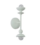 Quintiesse Kinkiet Cadence 2 źródła światła Antyczna biel Elstead Lighting QN-CADENCE-2WB-WHT