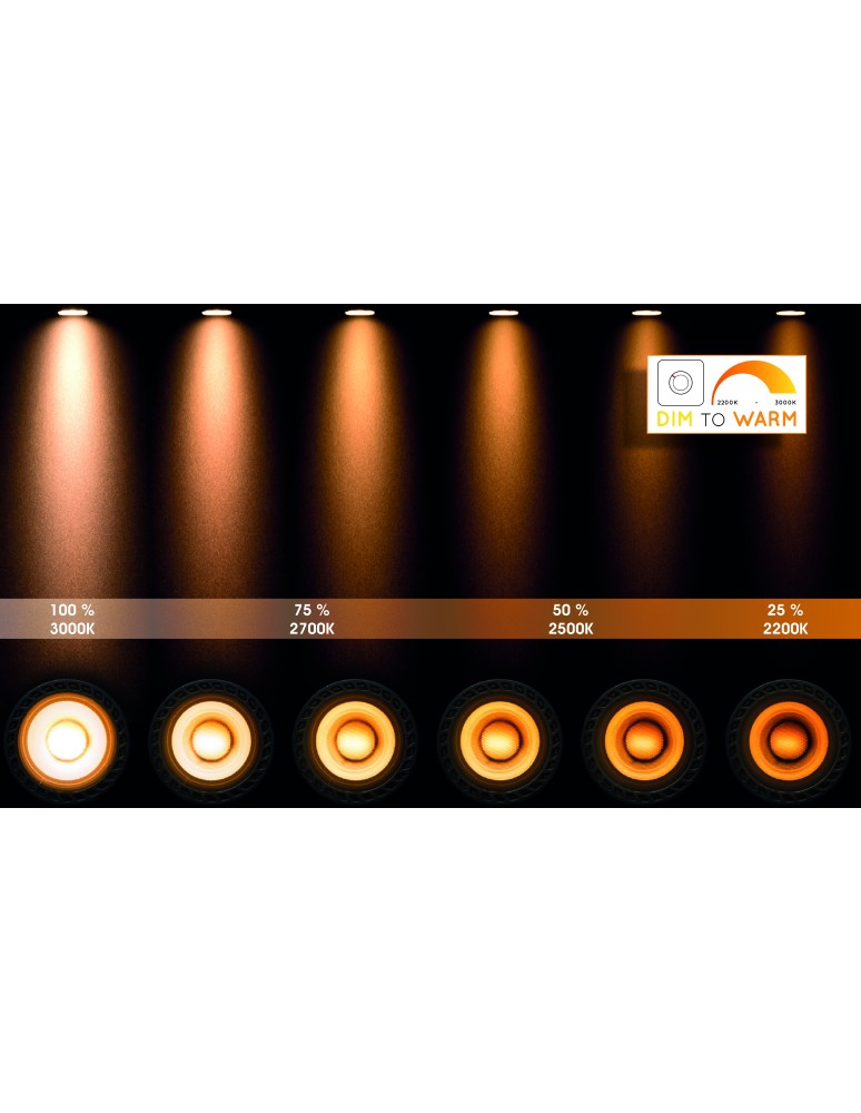 Ceiling luminaires for replaceable light source - Lucide DELTO LED Ceiling 1xGU10 white 09915/06/31 - product kolory-swiatla.pl 15