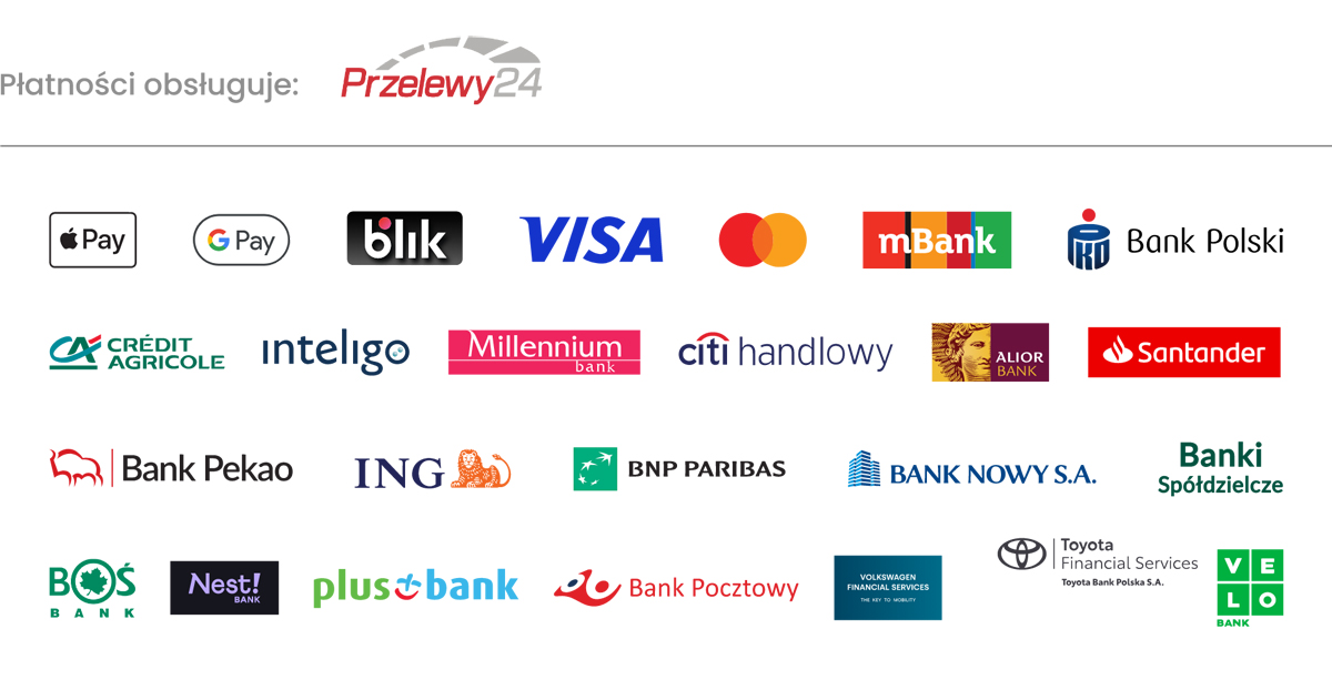 Przelewy24 osbługuja